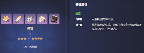 原神草神圣遗物武器推荐_原神草神毕业圣遗物副词条一览
