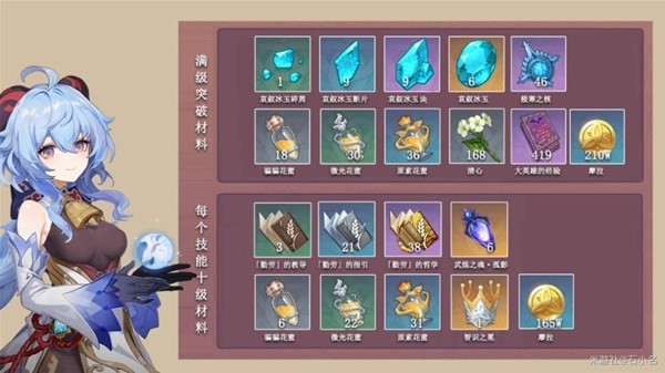 《原神》甘雨养成材料收集路线推荐