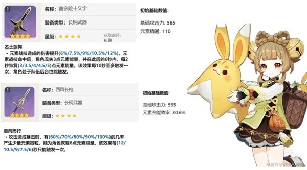 《原神》3.4版瑶瑶配装推荐与配队解析 瑶瑶武器与圣遗物选择建议