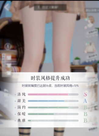 以闪亮之名服饰如何提高分数,怎么快速提升时装风格